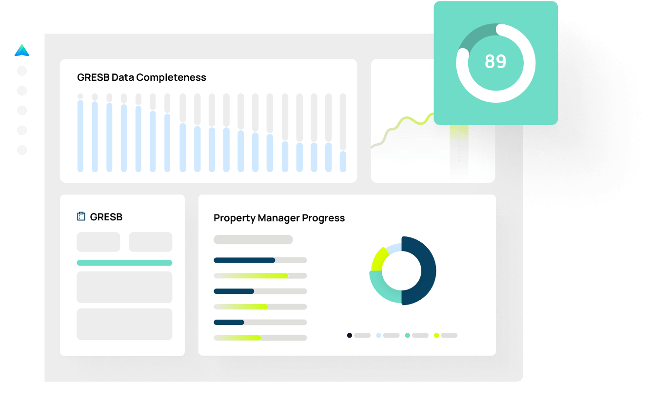 Data completeness chart