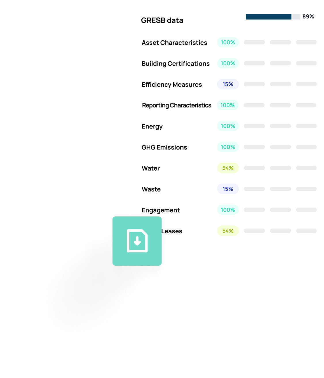 Gresb data table